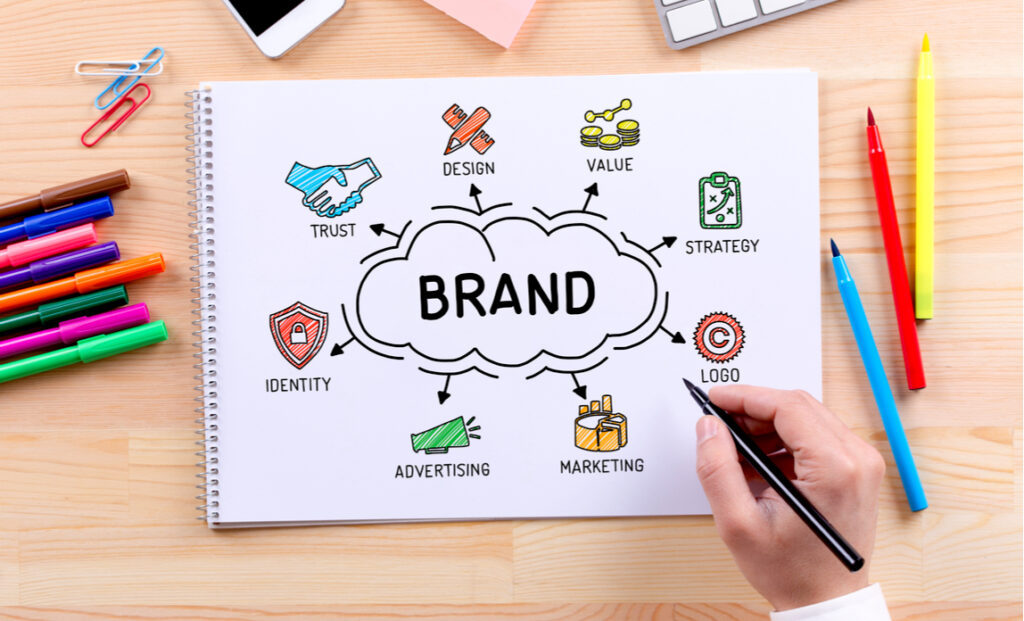 Building a Better Brand Presence Online – 4 Effective Ways to Do It