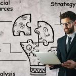 Strategic Management Principles for Organizational Growth and Efficiency